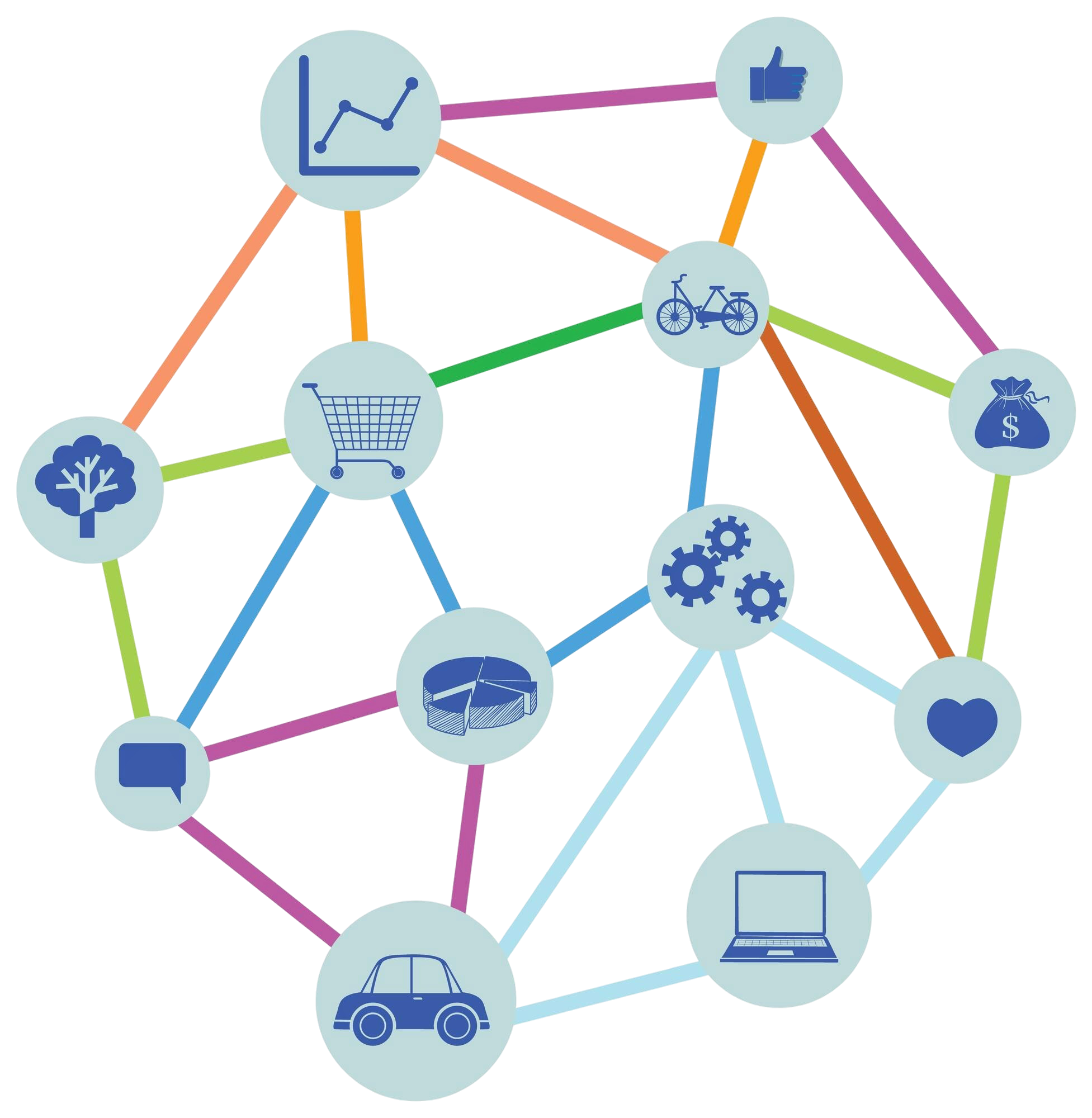 Connected Supply Chains